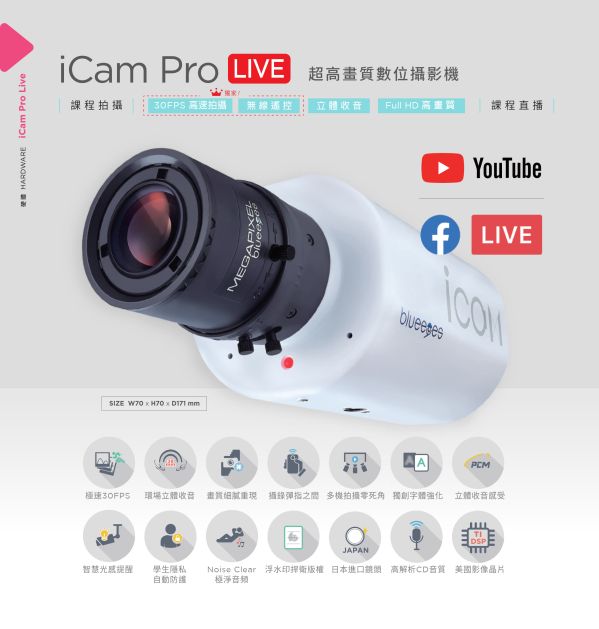 iCam Pro Live 攝影機