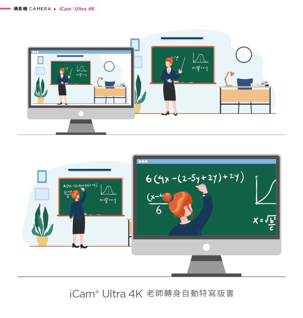 iCam Ultra 摄影机